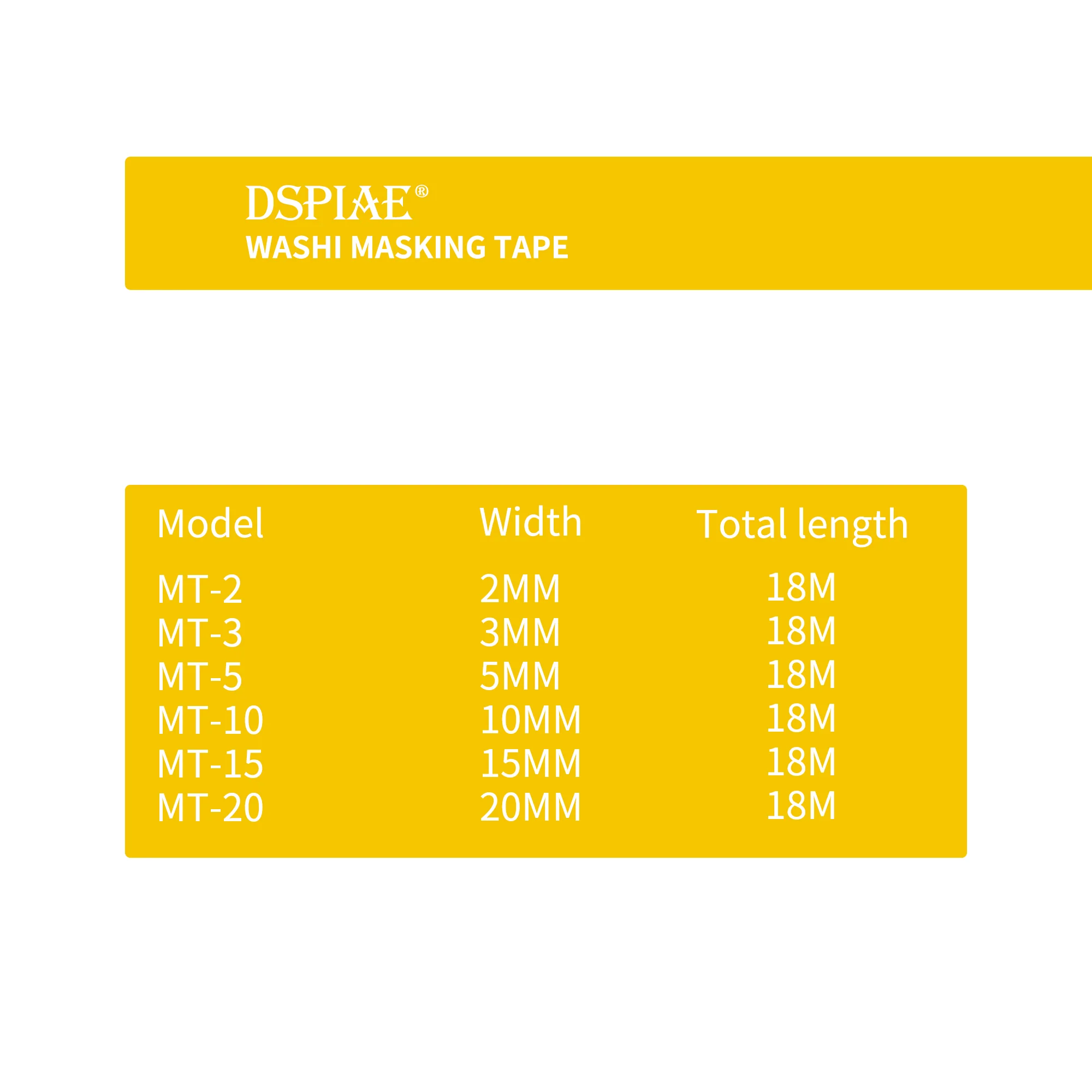 DSPIAE MT Model Masking Tape - Image 5